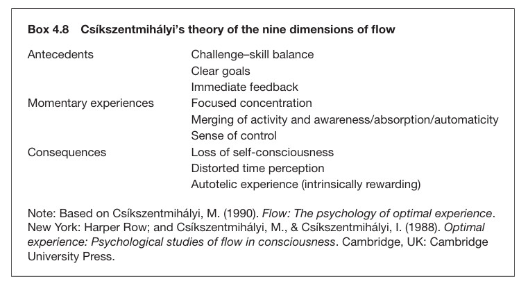 fields in positive psychology